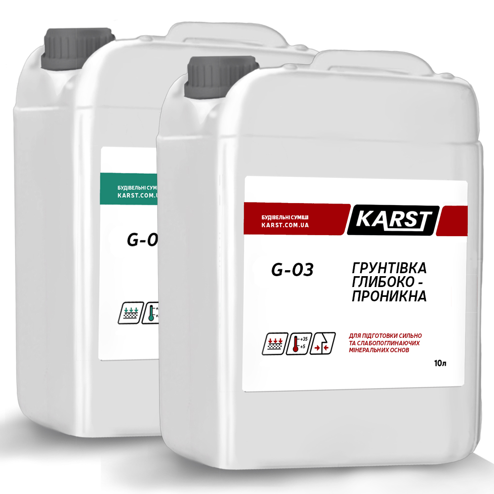 Грунти та фарби